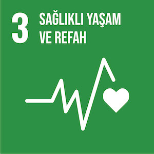 Sağlikli Yaşam Ve Refah