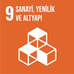 Sanayi̇, yeni̇li̇k ve altyapı